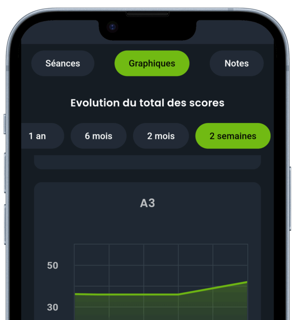 Application V2